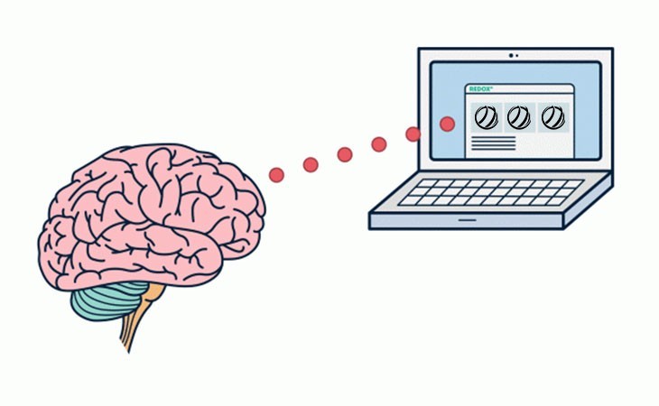 واجهة الدماغ والكمبيوتر